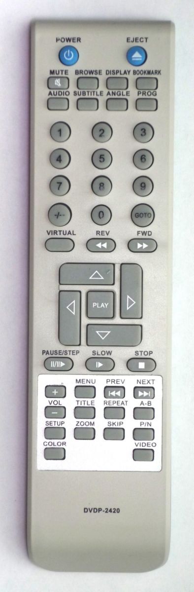 Blog Posts - programmystreet